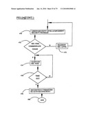 System and method to identify, classify and monetize information as an intangible asset and a production model based thereon diagram and image