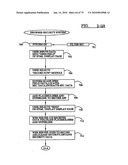 System and method to identify, classify and monetize information as an intangible asset and a production model based thereon diagram and image