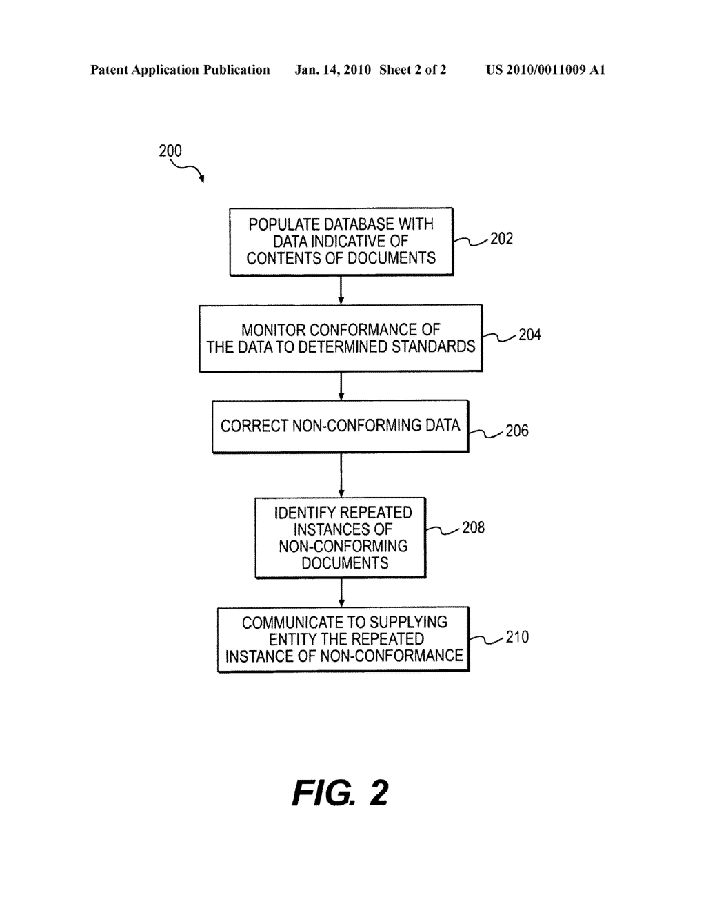 System and method for monitoring document conformance - diagram, schematic, and image 03