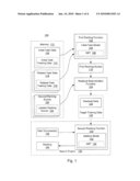 TRANSFER LEARNING METHODS AND APPARATUSES FOR ESTABLISHING ADDITIVE MODELS FOR RELATED-TASK RANKING diagram and image