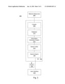 TRANSFER LEARNING METHODS AND APPARATUSES FOR ESTABLISHING ADDITIVE MODELS FOR RELATED-TASK RANKING diagram and image