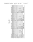 DOCUMENT MANAGEMENT APPARATUS, DOCUMENT MANAGEMENT SYSTEM, AND DOCUMENT MANAGEMENT METHOD diagram and image