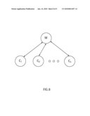 PARALLELIZING BOUNDED MODEL CHECKING USING TUNNELS OVER A DISTRIBUTED FRAMEWORK diagram and image