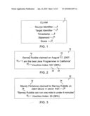 Self-Marketing System and Method diagram and image