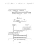 METHOD AND DEVICE FOR NOTIFICATION MESSAGE PROCESSING diagram and image