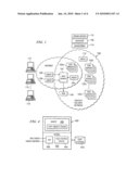 HTML delivery from edge-of-network servers in a content delivery network (CDN) diagram and image