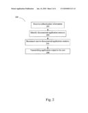 METHODS AND APPARATUS FOR PROVIDING ACCESS TO PERSISTENT APPLICATION SESSIONS diagram and image