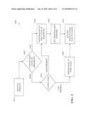 Method and Apparatus for Hierarchical Selective Personalization diagram and image