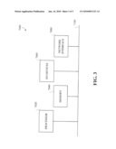 Method and Apparatus for Hierarchical Selective Personalization diagram and image