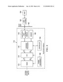 UNIFIED INPUT/OUTPUT CONTROLLER FOR INTEGRATED WIRELESS DEVICES diagram and image