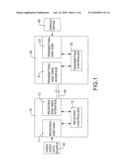 HDMI extender compatible with high-bandwidth digital content protection diagram and image