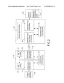 HDMI extender compatible with high-bandwidth digital content protection diagram and image