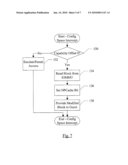 Virtualizing an IOMMU diagram and image