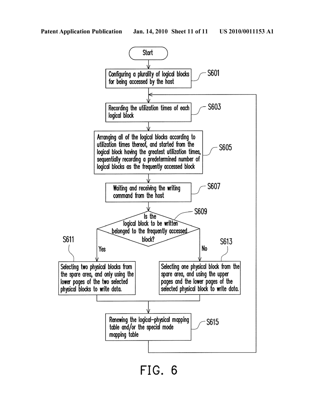 BLOCK MANAGEMENT METHOD, AND STORAGE SYSTEM AND CONTROLLER USING THE SAME - diagram, schematic, and image 12