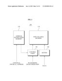 MEMORY DEVICE AND MANAGEMENT METHOD OF MEMORY DEVICE diagram and image