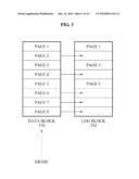 MEMORY DEVICE AND MANAGEMENT METHOD OF MEMORY DEVICE diagram and image