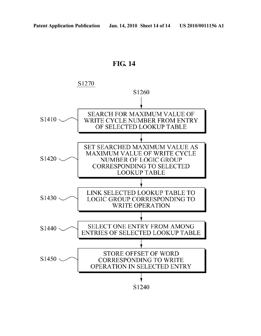 MEMORY DEVICE AND MANAGEMENT METHOD OF MEMORY DEVICE - diagram, schematic, and image 15