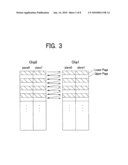 MEMORY CONTROLLER, MEMORY SYSTEM, AND CONTROL METHOD FOR MEMORY SYSTEM diagram and image