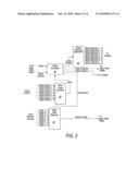 MICROCONTROLLER SYSTEMS HAVING SEPARATE ADDRESS AND DATA BUSES diagram and image