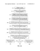 Methods for synchronizing storage system data diagram and image