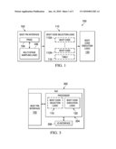 MULTI-STAGE BOOT PIN SAMPLING diagram and image