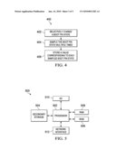 MULTI-STAGE BOOT PIN SAMPLING diagram and image