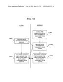 Controlling real time during embedded system development diagram and image