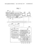 INFORMATION PROCESSING SYSTEM AND DATA RECOVERY METHOD diagram and image