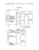 INFORMATION PROCESSING SYSTEM AND DATA RECOVERY METHOD diagram and image