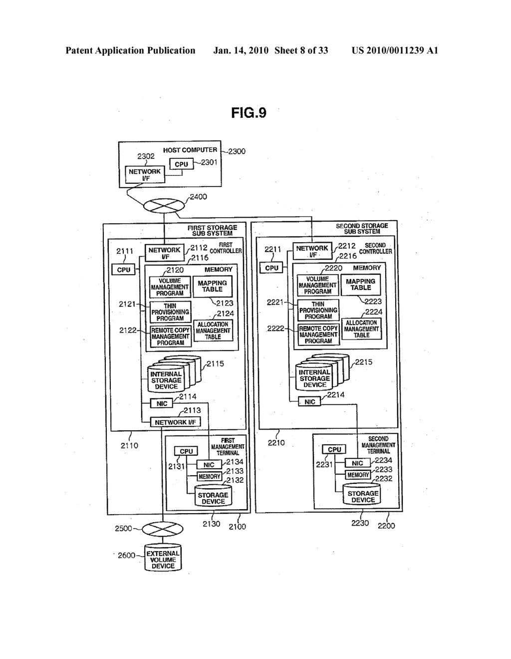 STORAGE SYSTEM AND DATA RESTORATION METHOD THEREOF - diagram, schematic, and image 09