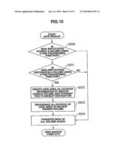 STORAGE SYSTEM AND DATA RESTORATION METHOD THEREOF diagram and image