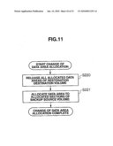 STORAGE SYSTEM AND DATA RESTORATION METHOD THEREOF diagram and image