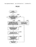 STORAGE SYSTEM AND DATA RESTORATION METHOD THEREOF diagram and image