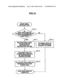 STORAGE SYSTEM AND DATA RESTORATION METHOD THEREOF diagram and image