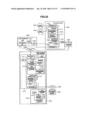 STORAGE SYSTEM AND DATA RESTORATION METHOD THEREOF diagram and image