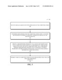 RISK INDICES FOR ENHANCED THROUGHPUT IN COMPUTING SYSTEMS diagram and image