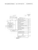 RISK INDICES FOR ENHANCED THROUGHPUT IN COMPUTING SYSTEMS diagram and image