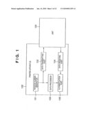 ELECTRONIC APPARATUS AND UNIT UTILIZED IN ELECTRONIC SYSTEM diagram and image