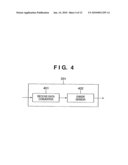 ELECTRONIC APPARATUS AND UNIT UTILIZED IN ELECTRONIC SYSTEM diagram and image