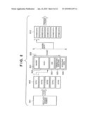 ELECTRONIC APPARATUS AND UNIT UTILIZED IN ELECTRONIC SYSTEM diagram and image