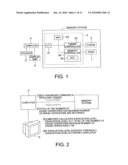 MEMORY SYSTEM diagram and image