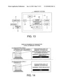 MEMORY SYSTEM diagram and image