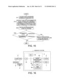 MEMORY SYSTEM diagram and image