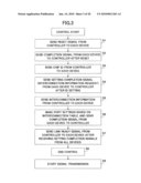 INTEGRATED CIRCUIT CHIP AND CIRCUIT NETWORK diagram and image