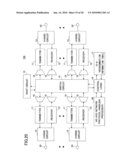 INTEGRATED CIRCUIT CHIP AND CIRCUIT NETWORK diagram and image