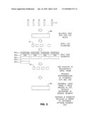 VARIABLE RATE CODING FOR ENABLING HIGH PERFORMANCE COMMUNICATION diagram and image