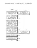 VARIABLE RATE CODING FOR ENABLING HIGH PERFORMANCE COMMUNICATION diagram and image