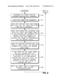 VARIABLE RATE CODING FOR ENABLING HIGH PERFORMANCE COMMUNICATION diagram and image