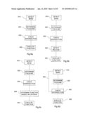 USER INTERFACE, DEVICE AND METHOD FOR A PHYSICALLY FLEXIBLE DEVICE diagram and image