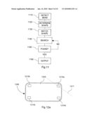 USER INTERFACE, DEVICE AND METHOD FOR A PHYSICALLY FLEXIBLE DEVICE diagram and image